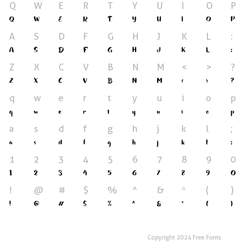 Character Map of Bundhers Regular