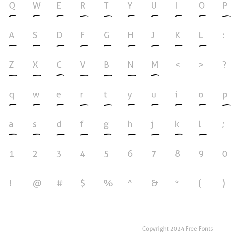 Character Map of Burayots Swashes