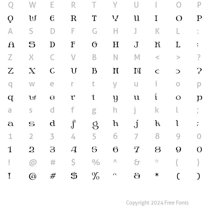 Character Map of Burgie Light