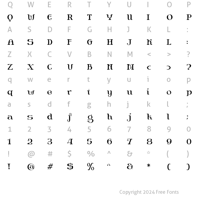 Character Map of Burgie Medium