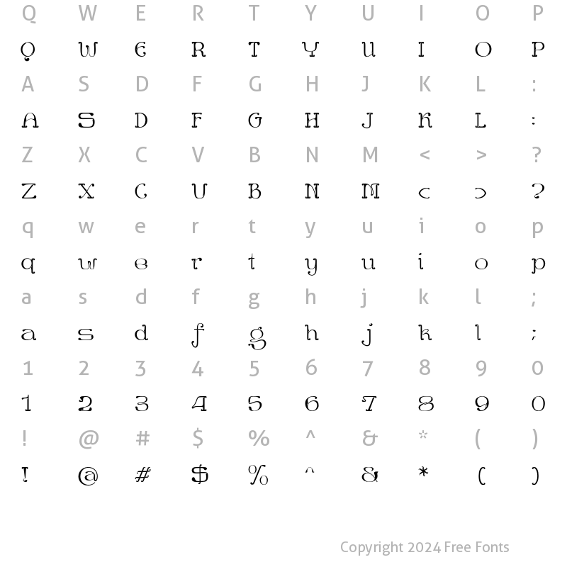 Character Map of Burgie Thin