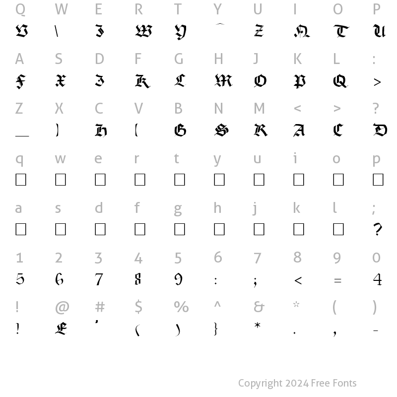 Character Map of Burgundian Regular