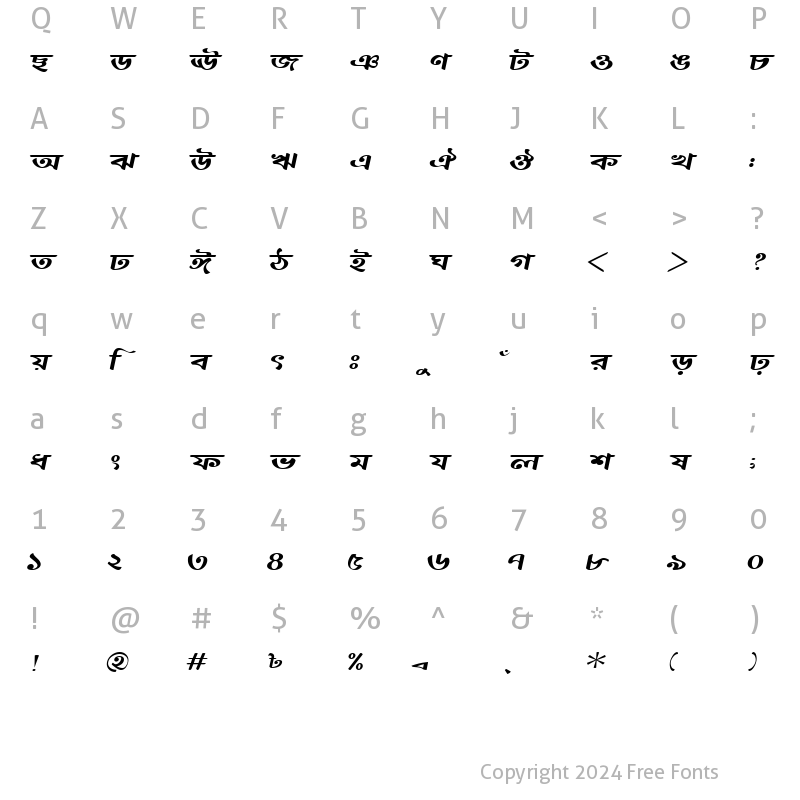 Character Map of BurigangaMJ Bold Italic