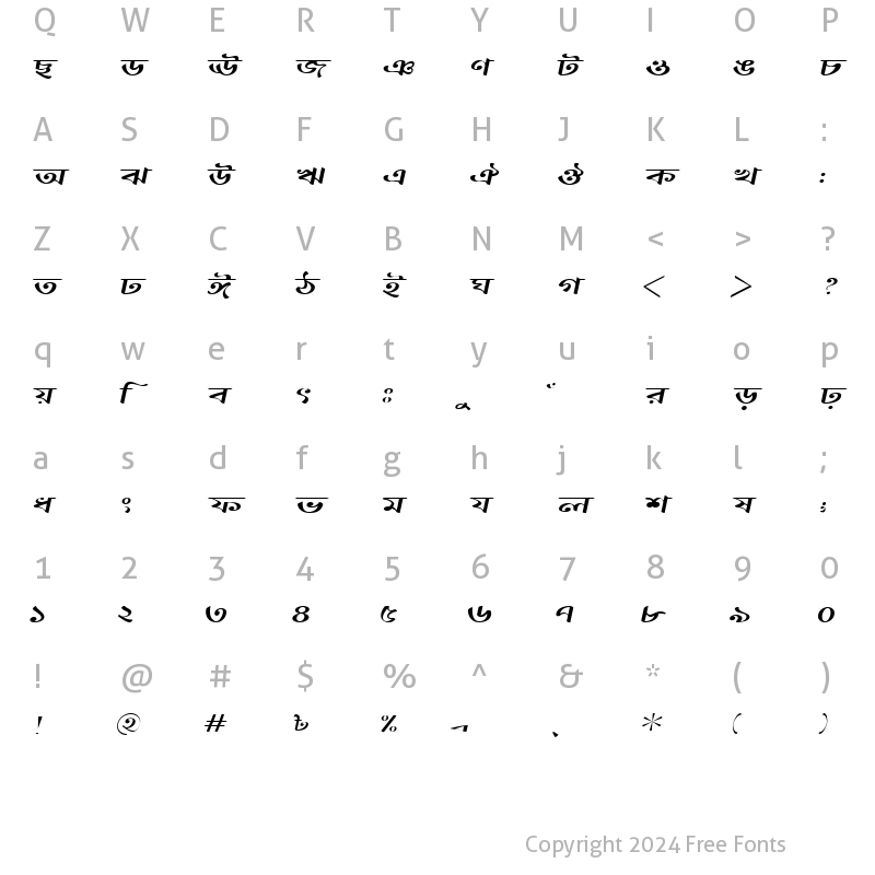 Character Map of BurigangaMJ Italic