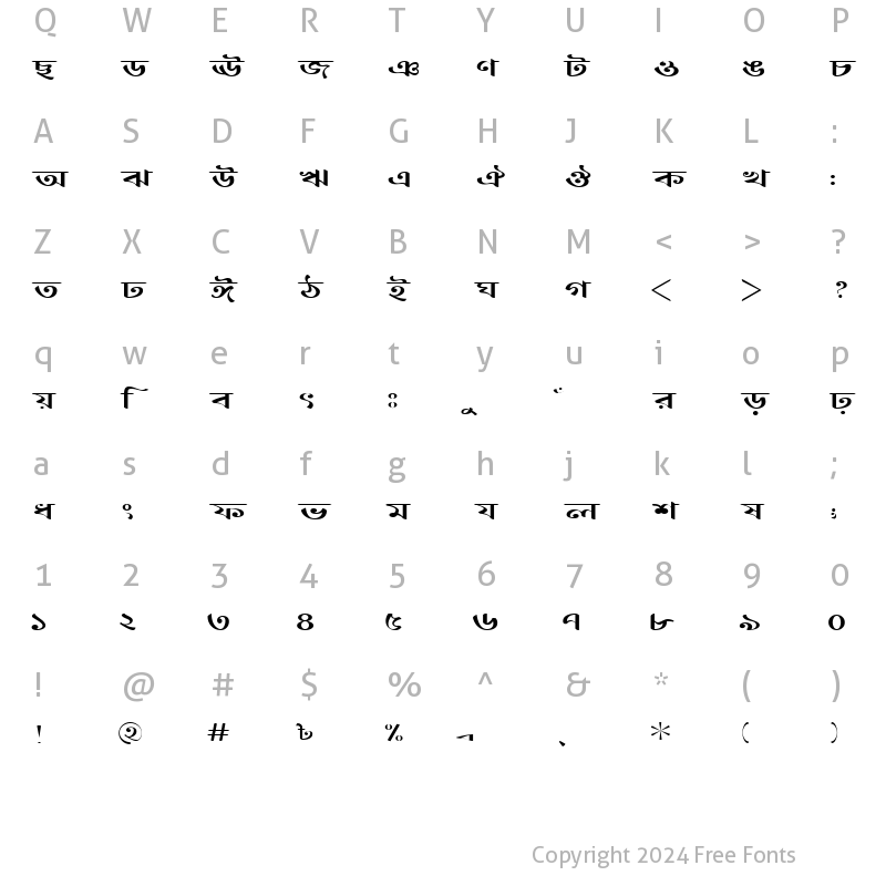 Character Map of BurigangaMJ Regular