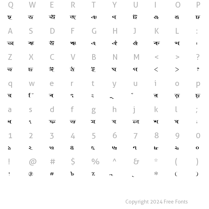 Character Map of BurigangaSushreeMJ Regular