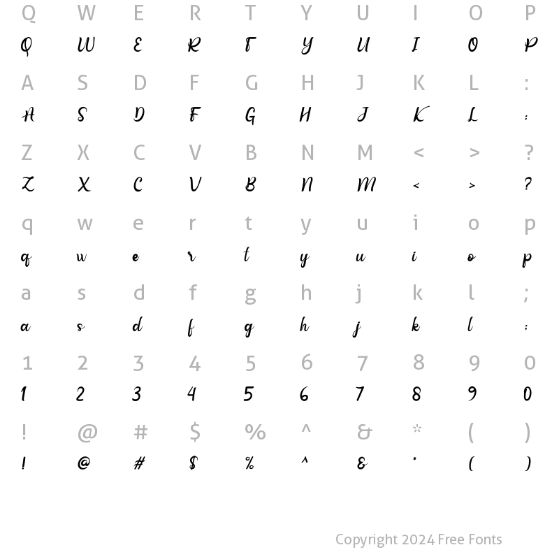 Character Map of Burkict Regular