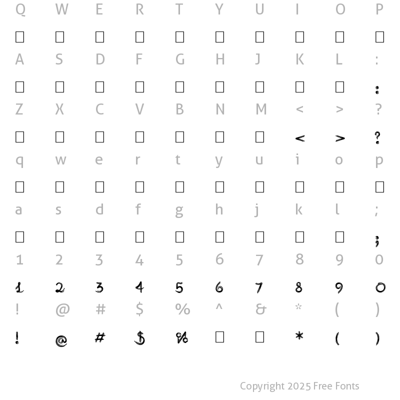 Character Map of Burlak Regular