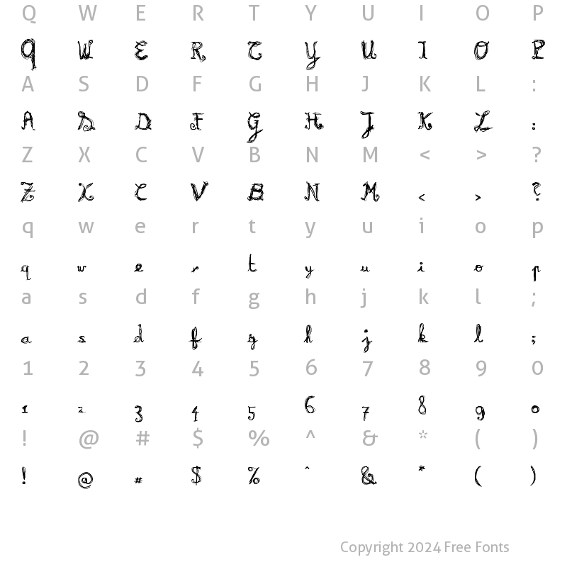 Character Map of Burning Normal