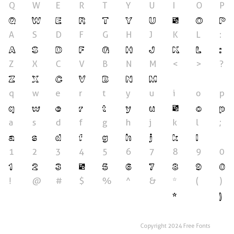 Character Map of BurnOut Trial Version