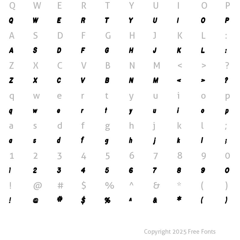 Character Map of Burnt Toast With Jam