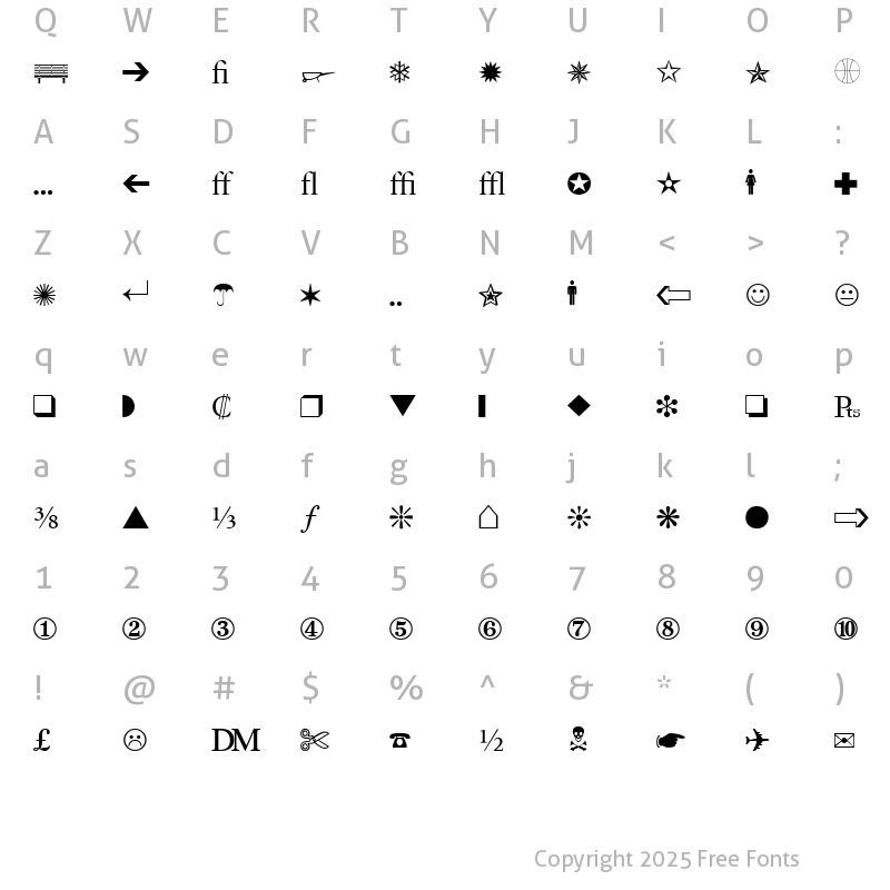 Character Map of Business1 Normal