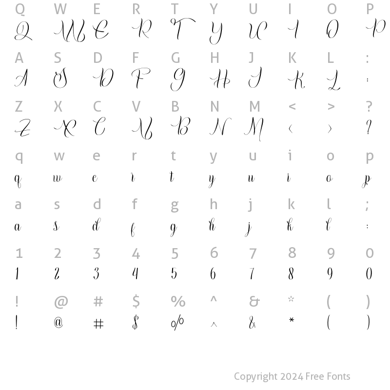 Character Map of Butter Butter