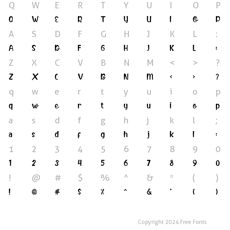 Character Map of Butter Food Regular