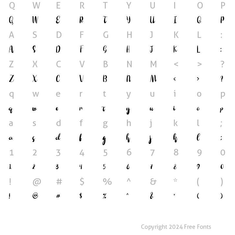 Character Map of Butter Mollen Regular