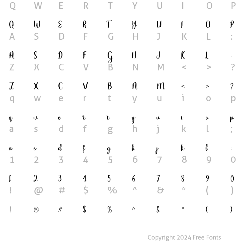 Character Map of Butter Regular