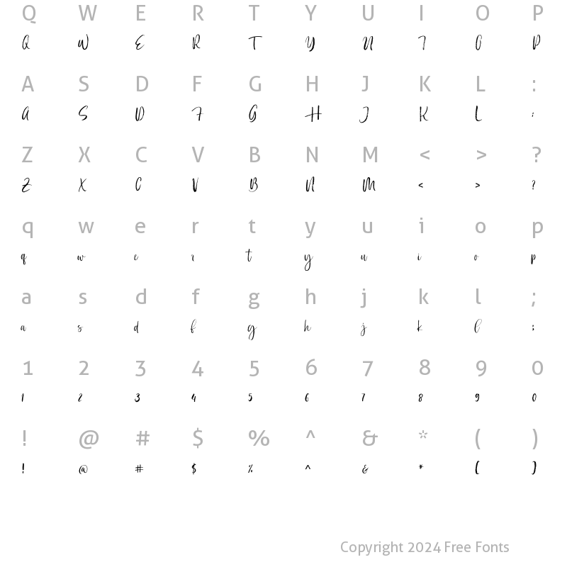 Character Map of Butter Slices Regular