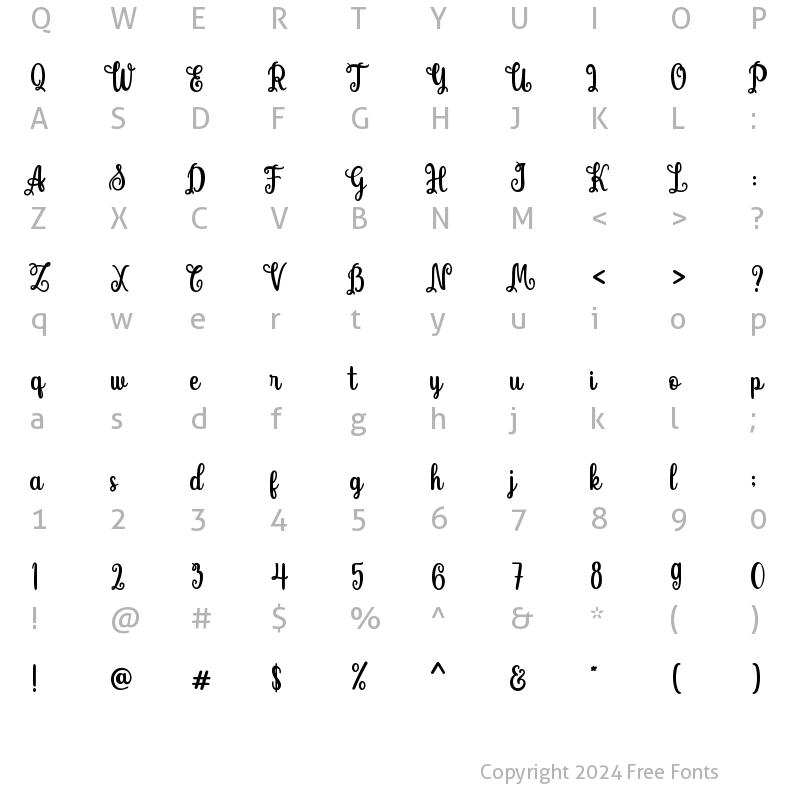 Character Map of Butter Sugar Regular