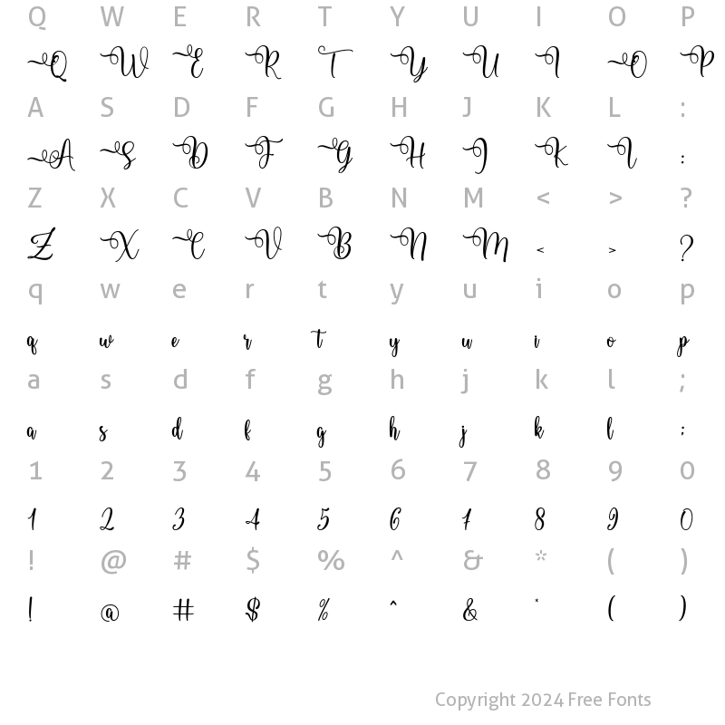 Character Map of Butter Sweetish Script Regular