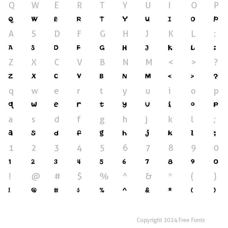 Character Map of ButterFinger Regular