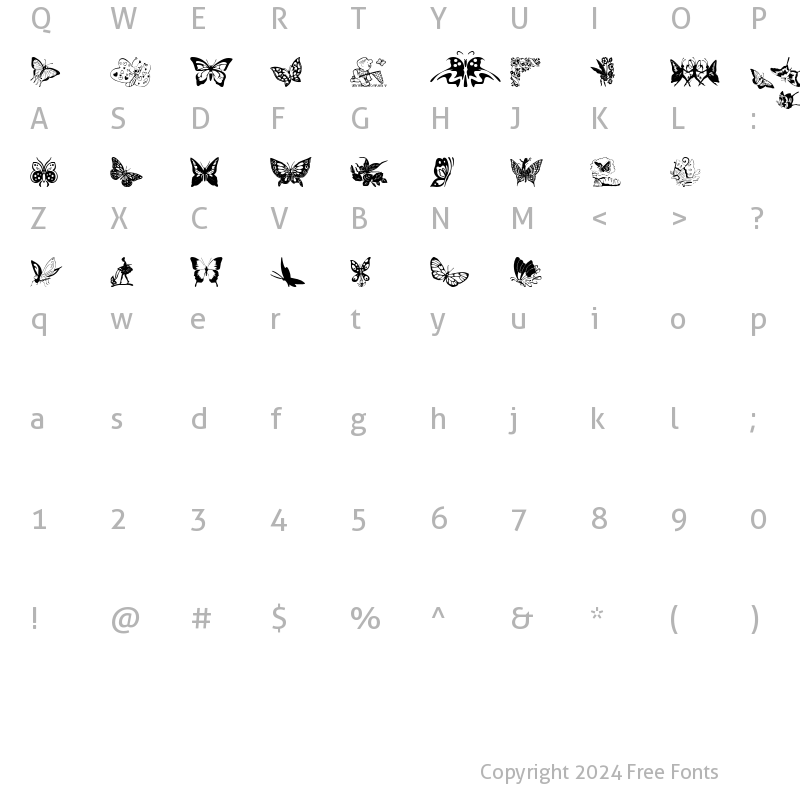 Character Map of butterflies_csp Regular