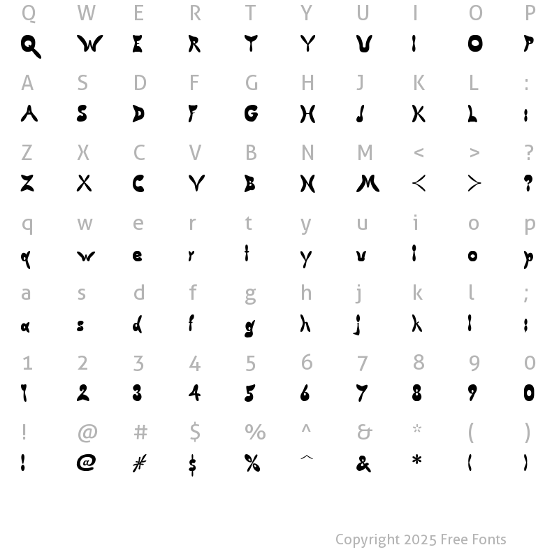 Character Map of Butterfly Chromosome Regular