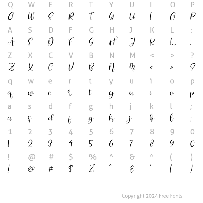 Character Map of Butterfly Glorista Regular