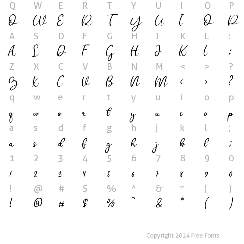 Character Map of Butterfly1 Regular