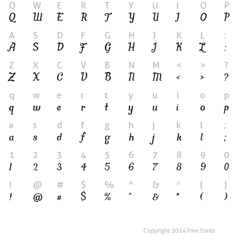 Character Map of Butternut Rough