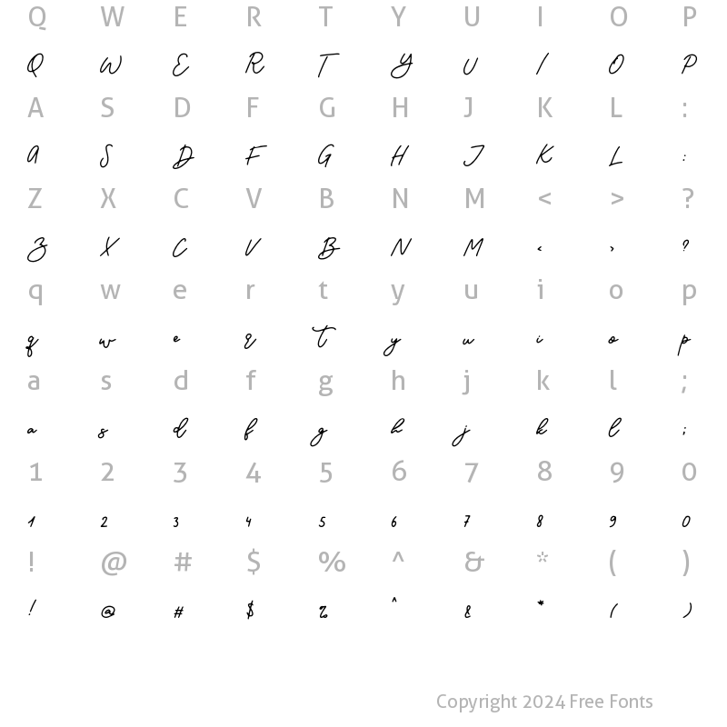 Character Map of Buttery Regular