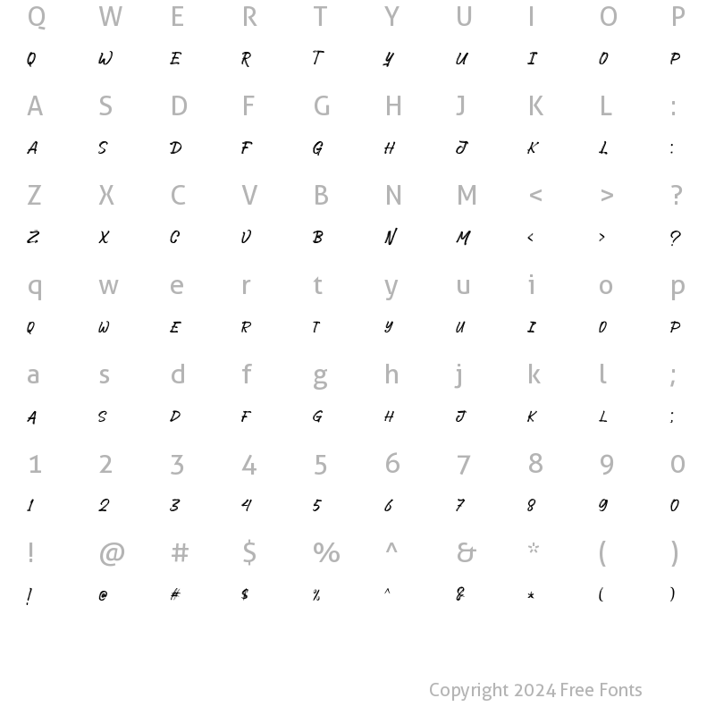 Character Map of Button Grinder Regular