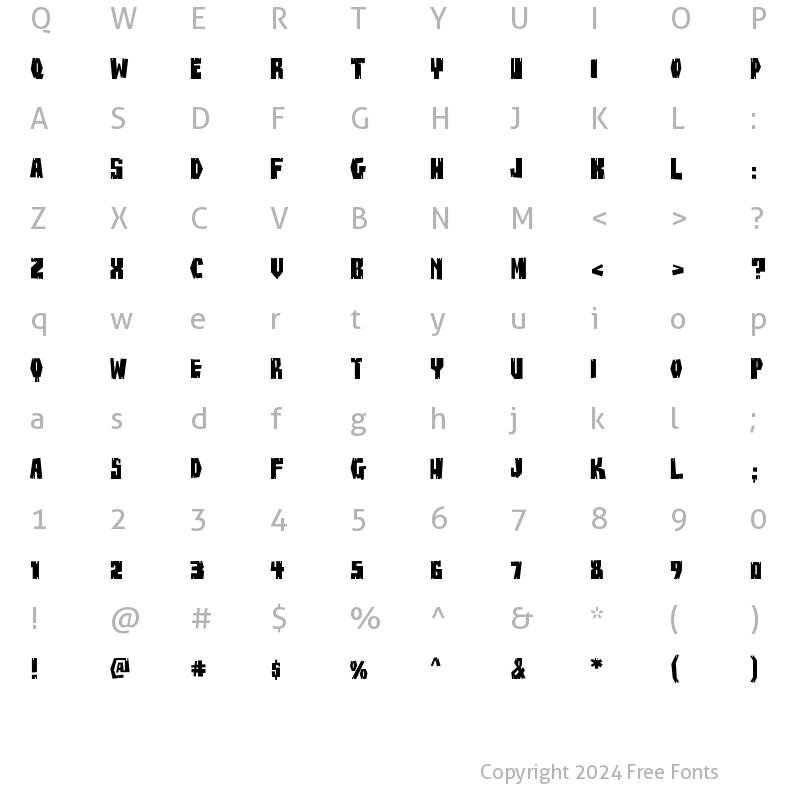 Character Map of BuzzSaw Chipped AOE Regular