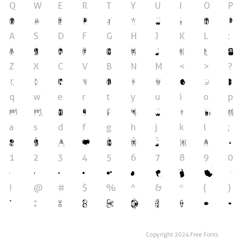 Character Map of C ICOPACO Regular