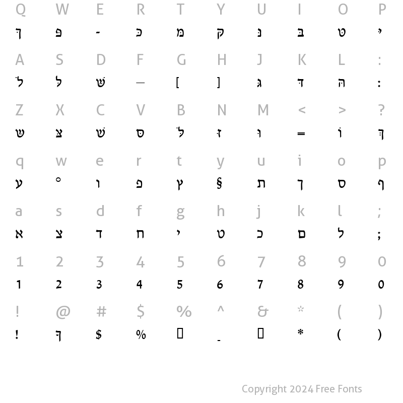 Character Map of CabaloSSK Regular