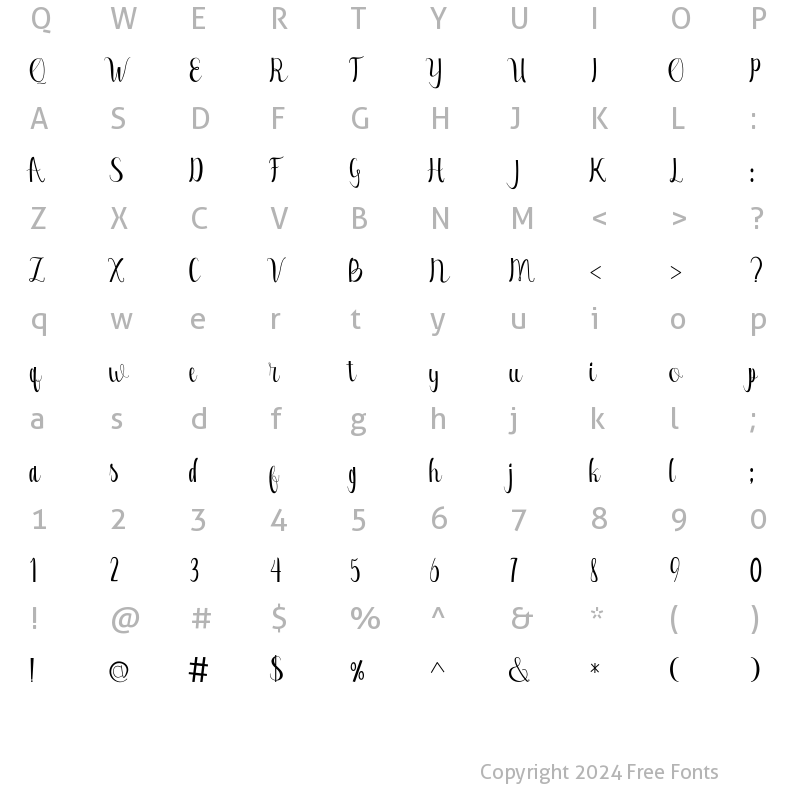 Character Map of Cabbage Regular