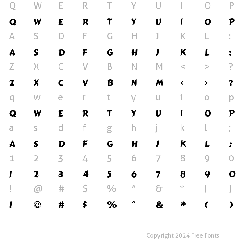 Character Map of CactusDB Normal