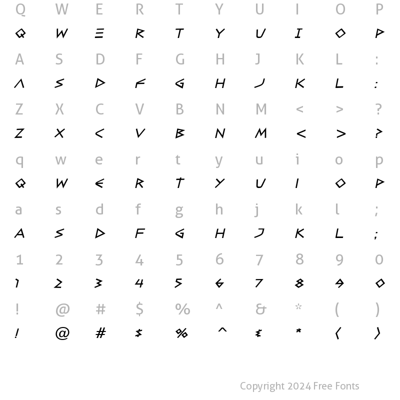 Character Map of CaesarBrute BTN BoldOblique