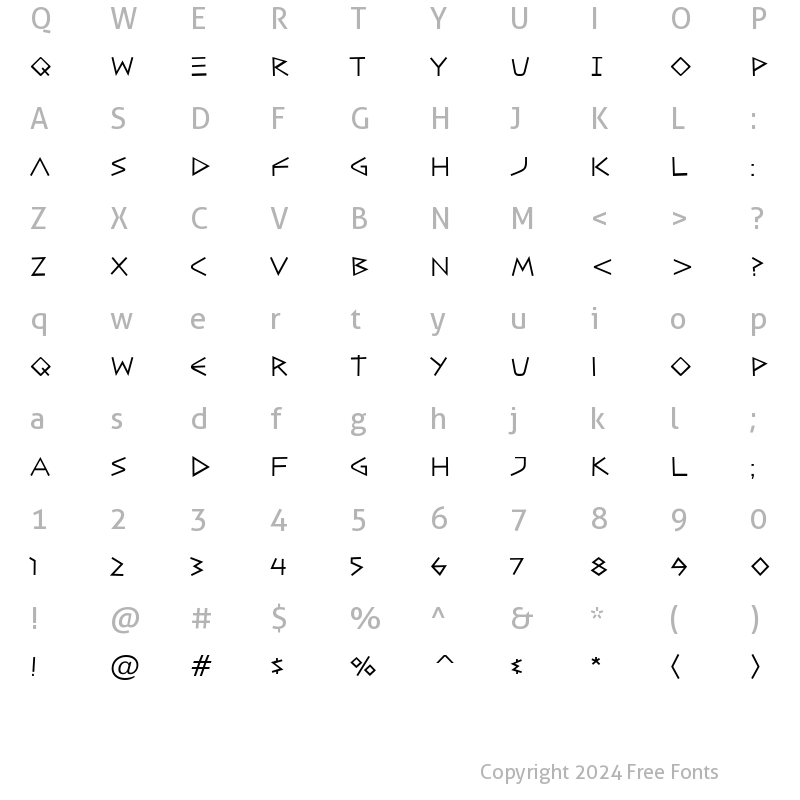 Character Map of CaesarBrute BTN Regular