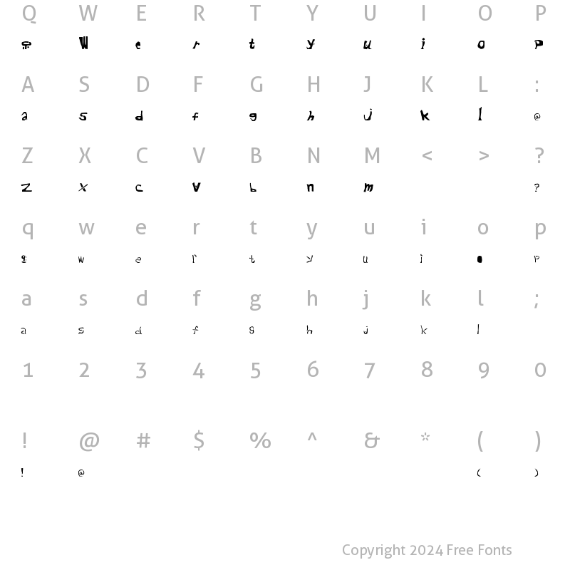 Character Map of CafeAuShite CafeAuShite