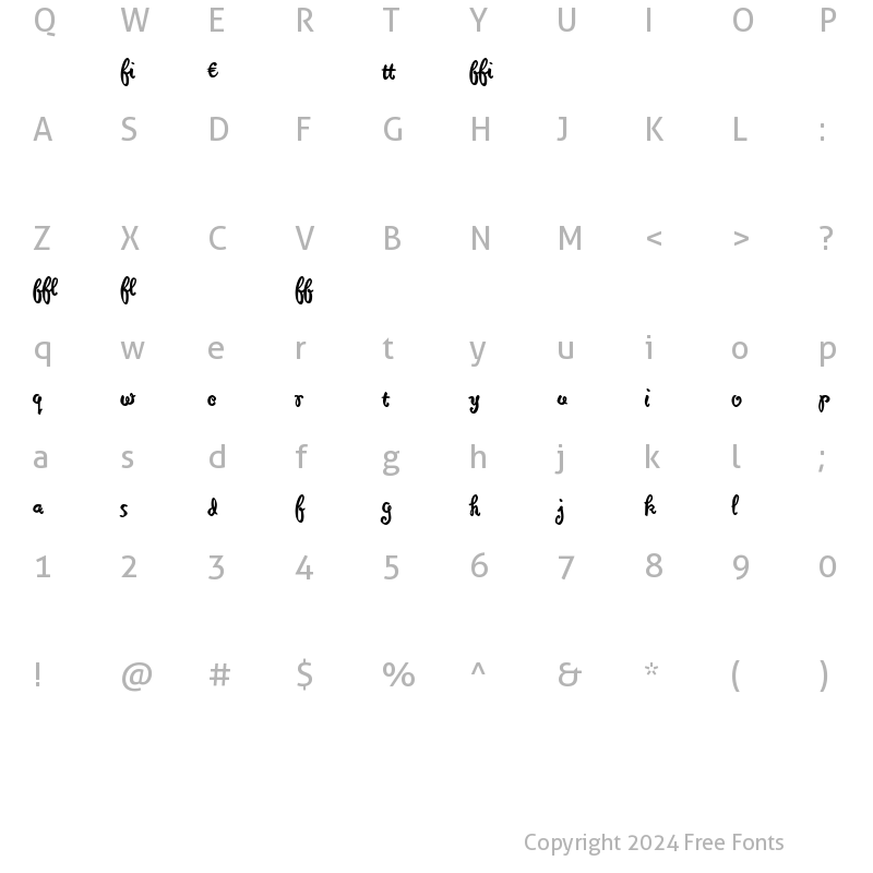 Character Map of CafeMimiMVBALT Bold