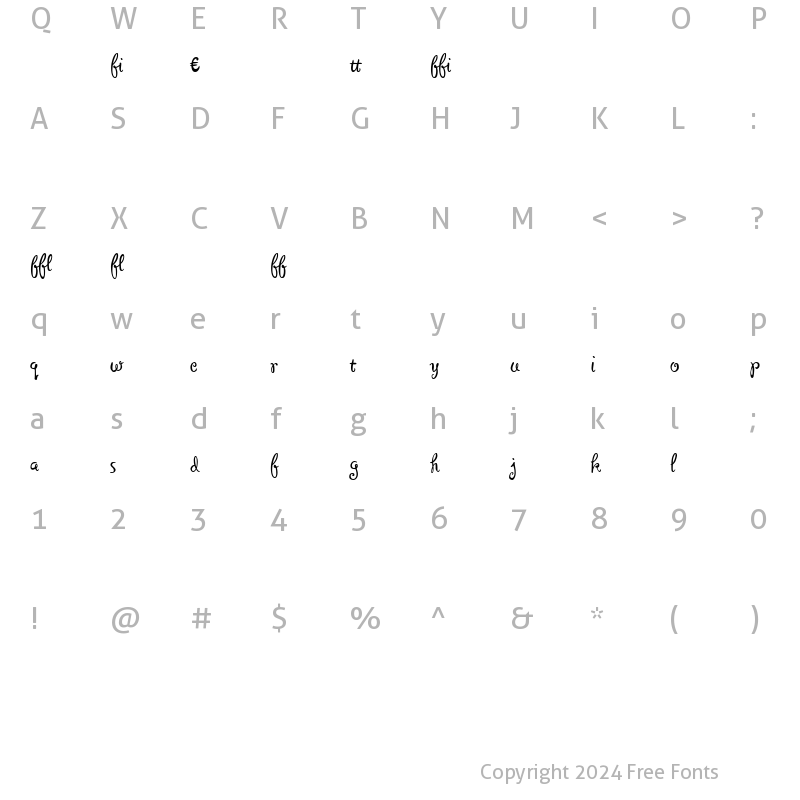 Character Map of CafeMimiMVBALT Regular