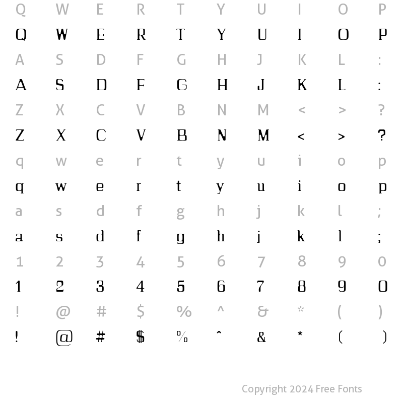 Character Map of Calvin Round