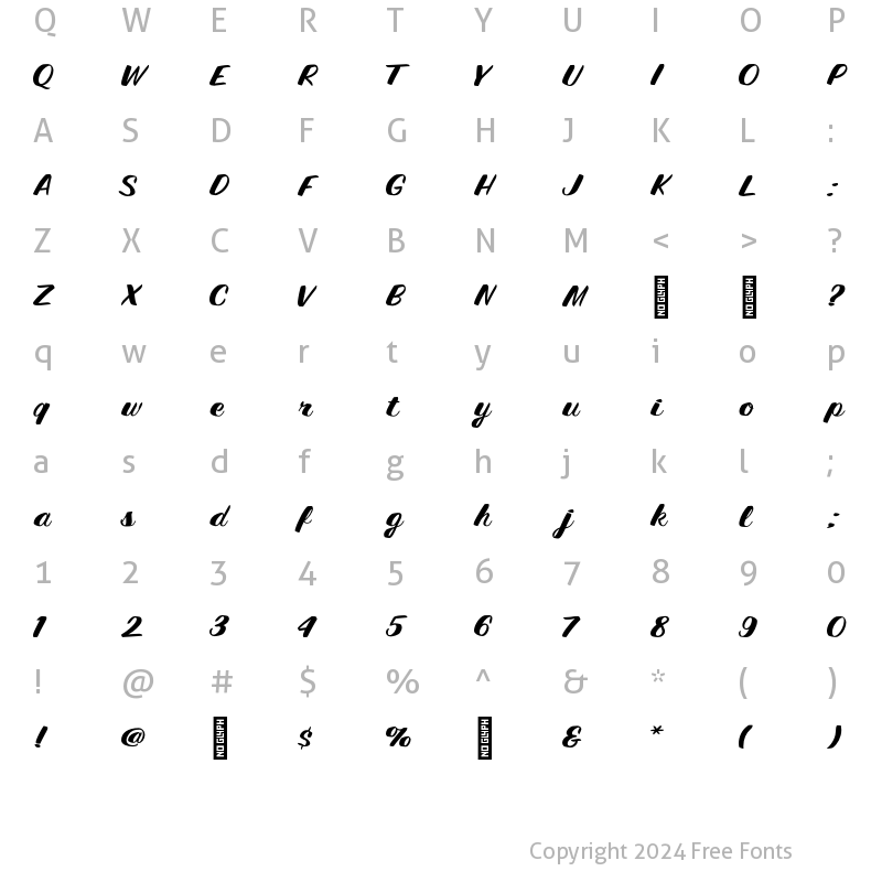 Character Map of Cama (null)