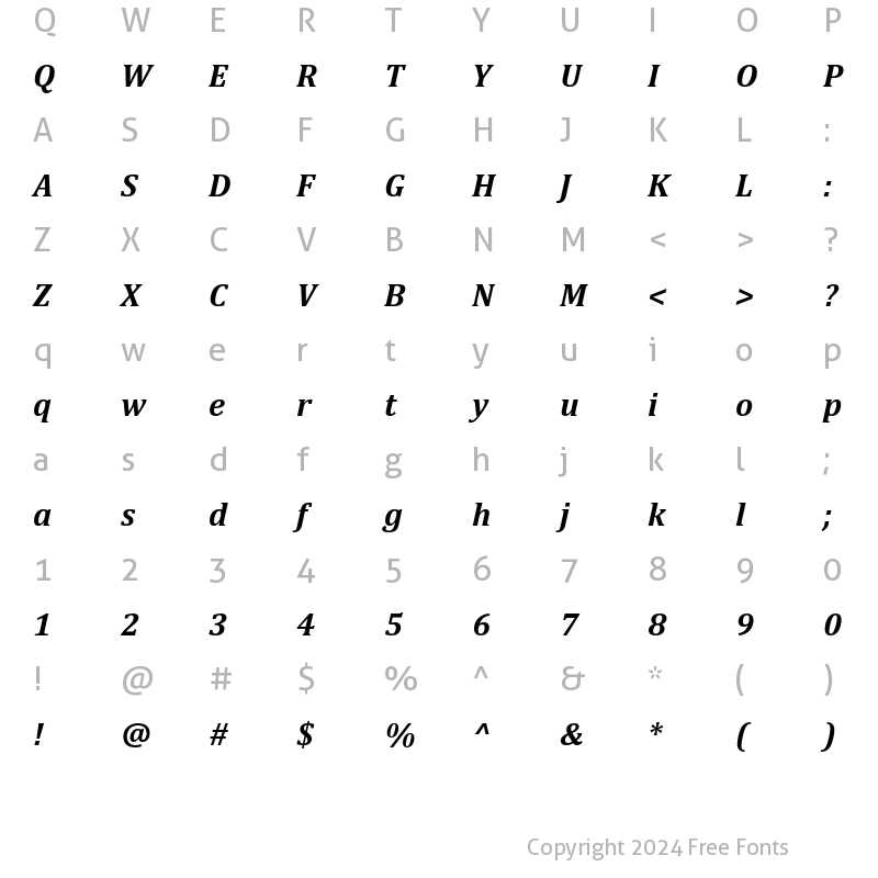 Character Map of Cambria Bold Italic