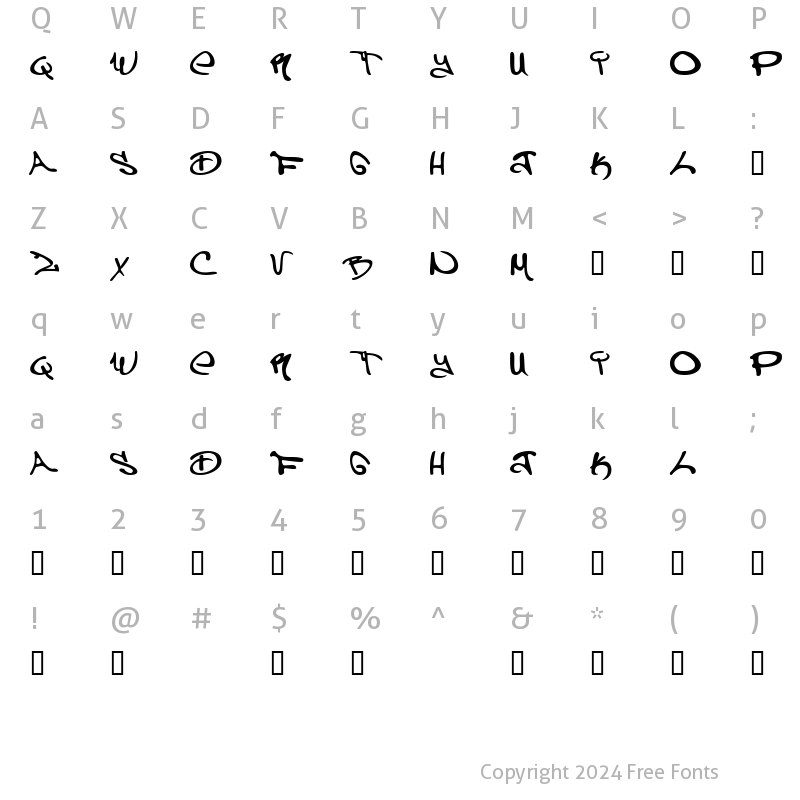 Character Map of Can Control Regular