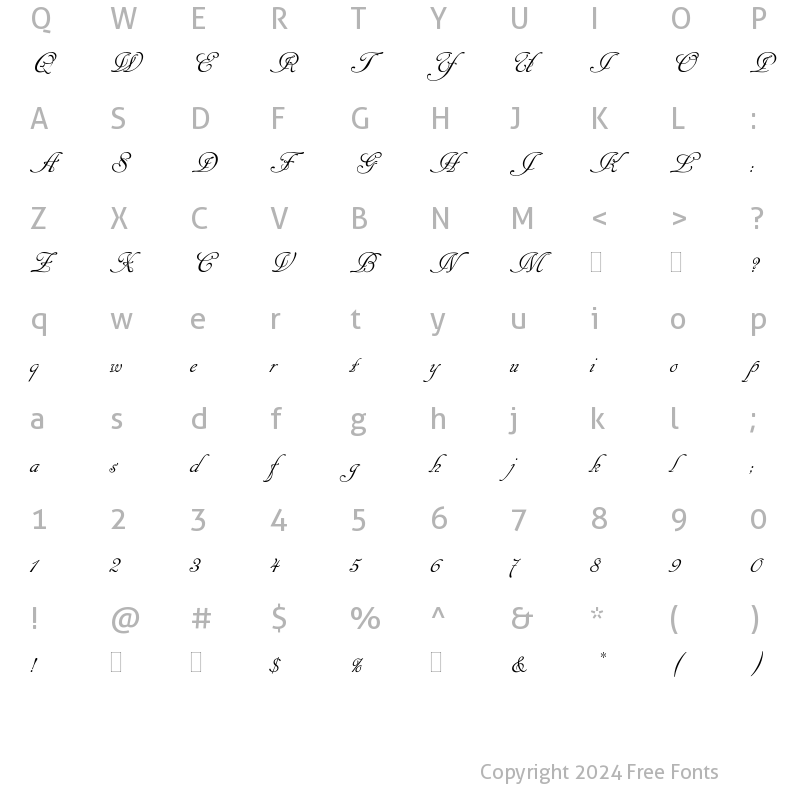 Character Map of Cancellaresca Script
