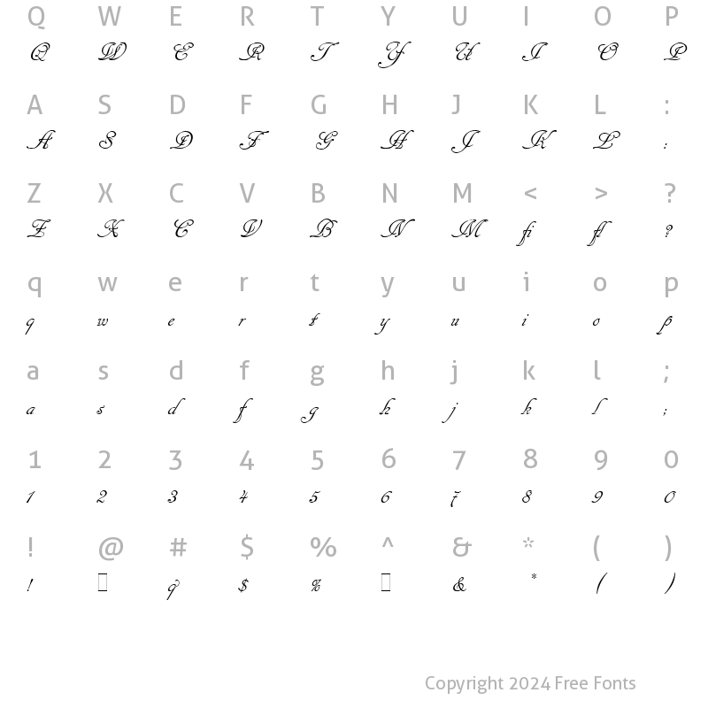 Character Map of Cancellaresca Script LET Plain
