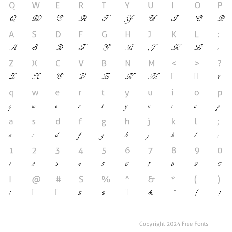 Character Map of Cancellaresca Script Regular