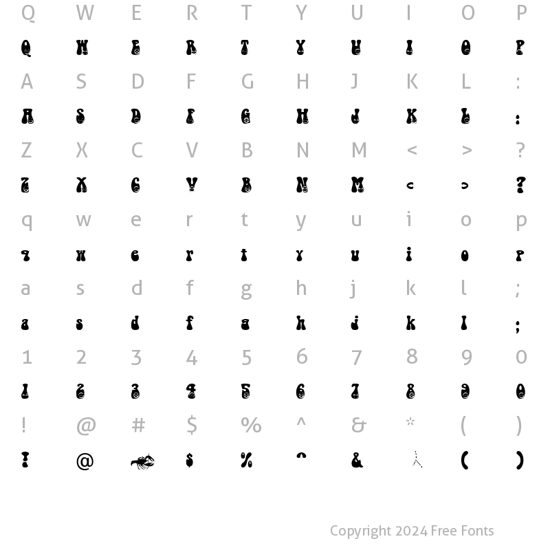 Character Map of Cancer Becker Normal