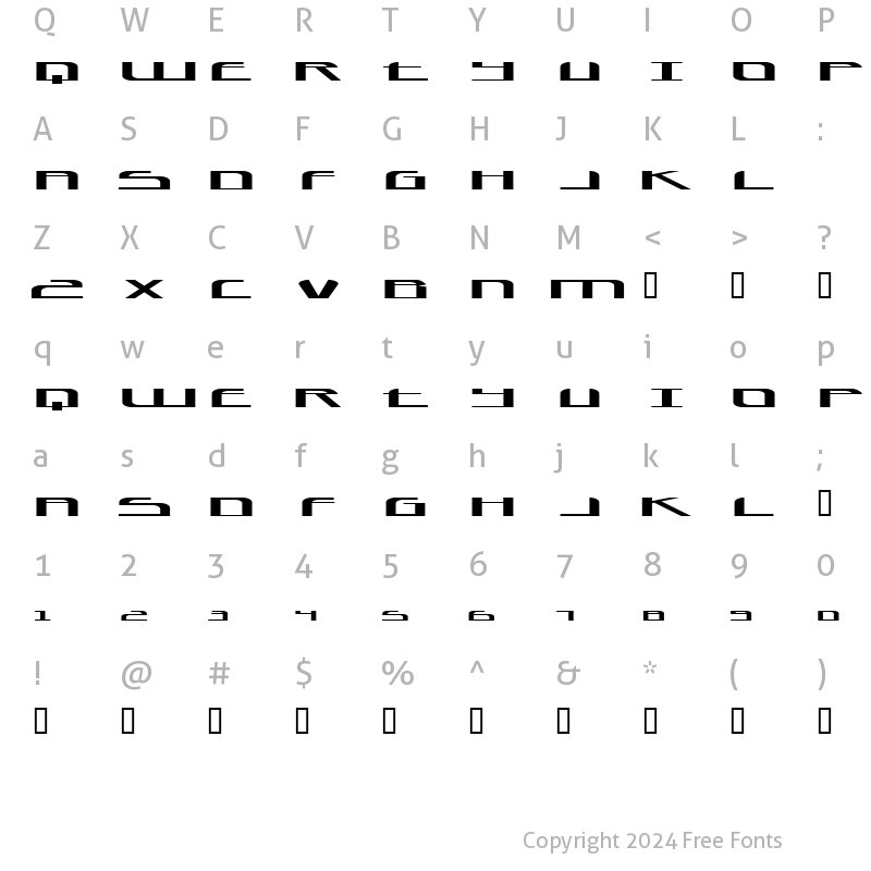 Character Map of Cancer Regular